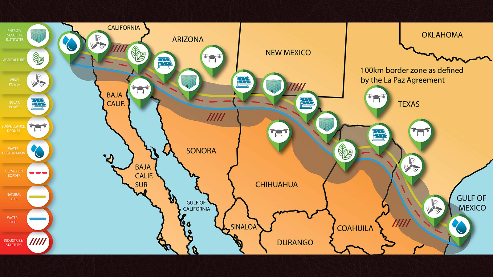 Graphic map of the U.S./Mexico border