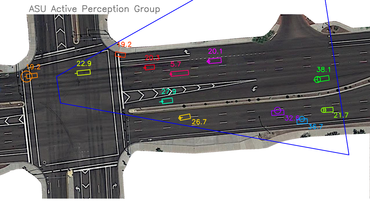 overhead view of a street intersection with colored boxes included to illustrate location of vehicles