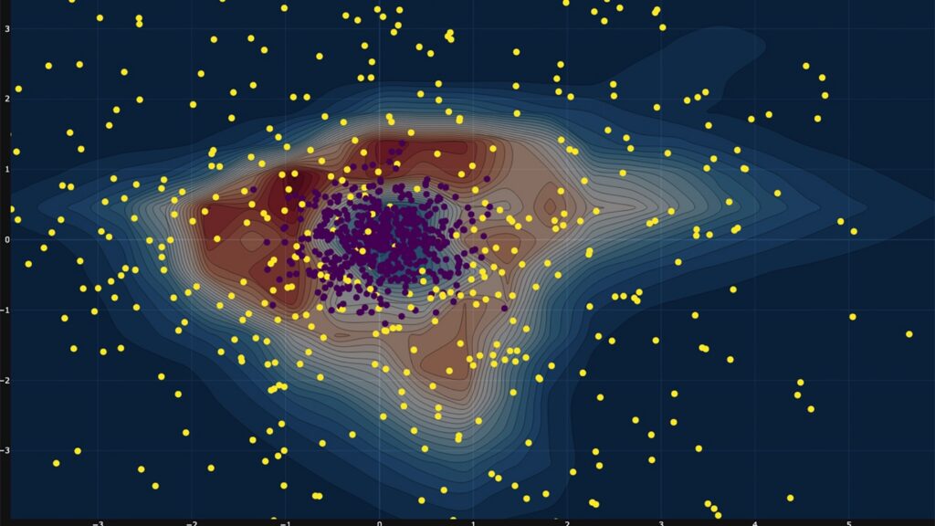 An illustration of Owen Krueger’s Ai research models.